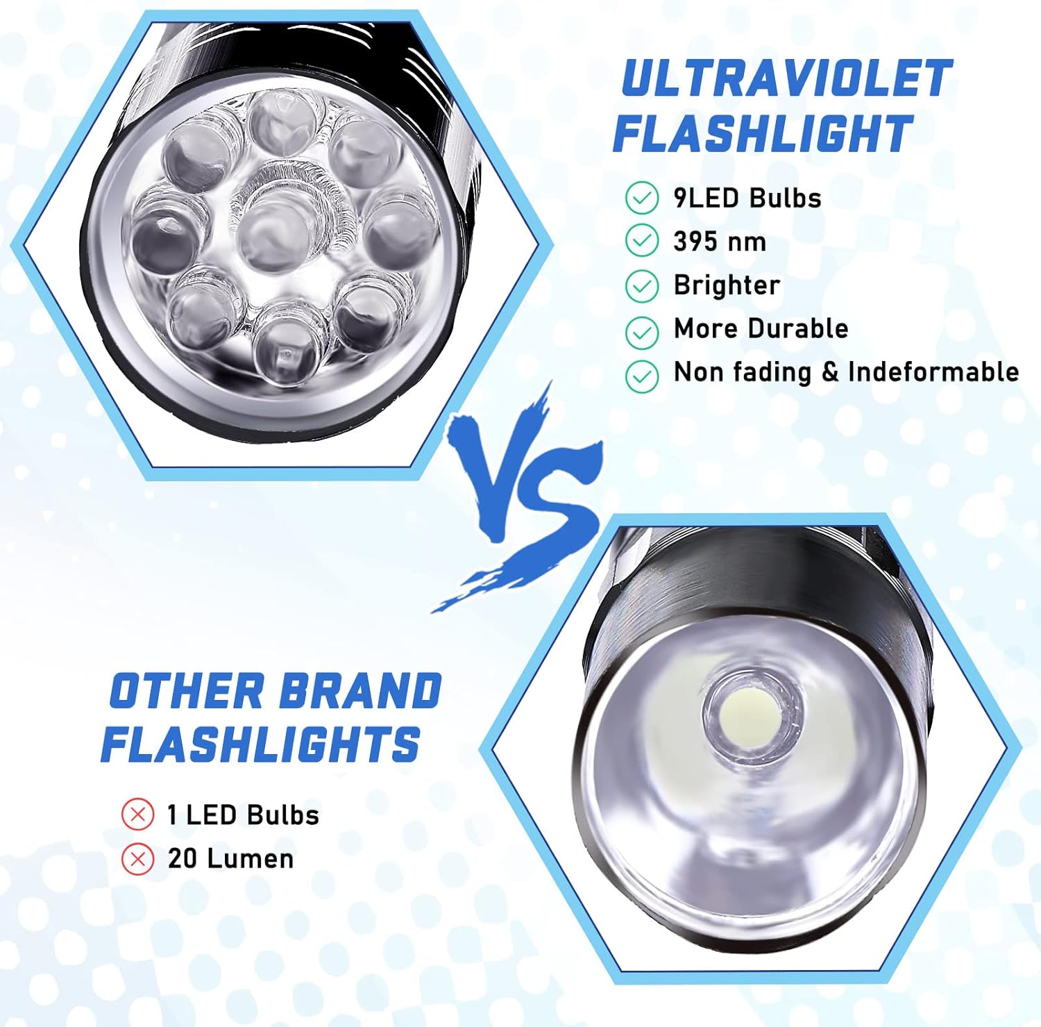 9LED Flashlight  UV Resin Curi - Resin Art Tools recension och pris