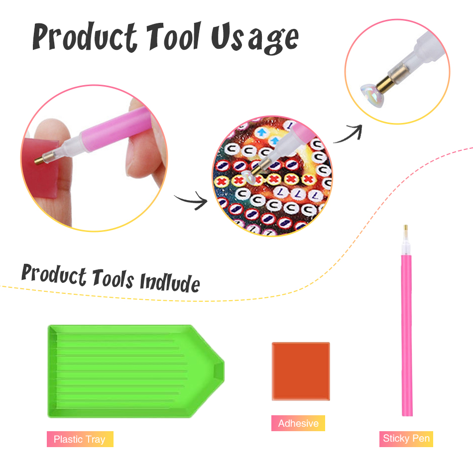 GATYZTORY Angel Special Shape  - Resin Art Kit For Beginners recension och pris